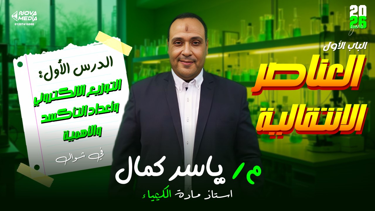 Self-observation is the first step of inner unfolding