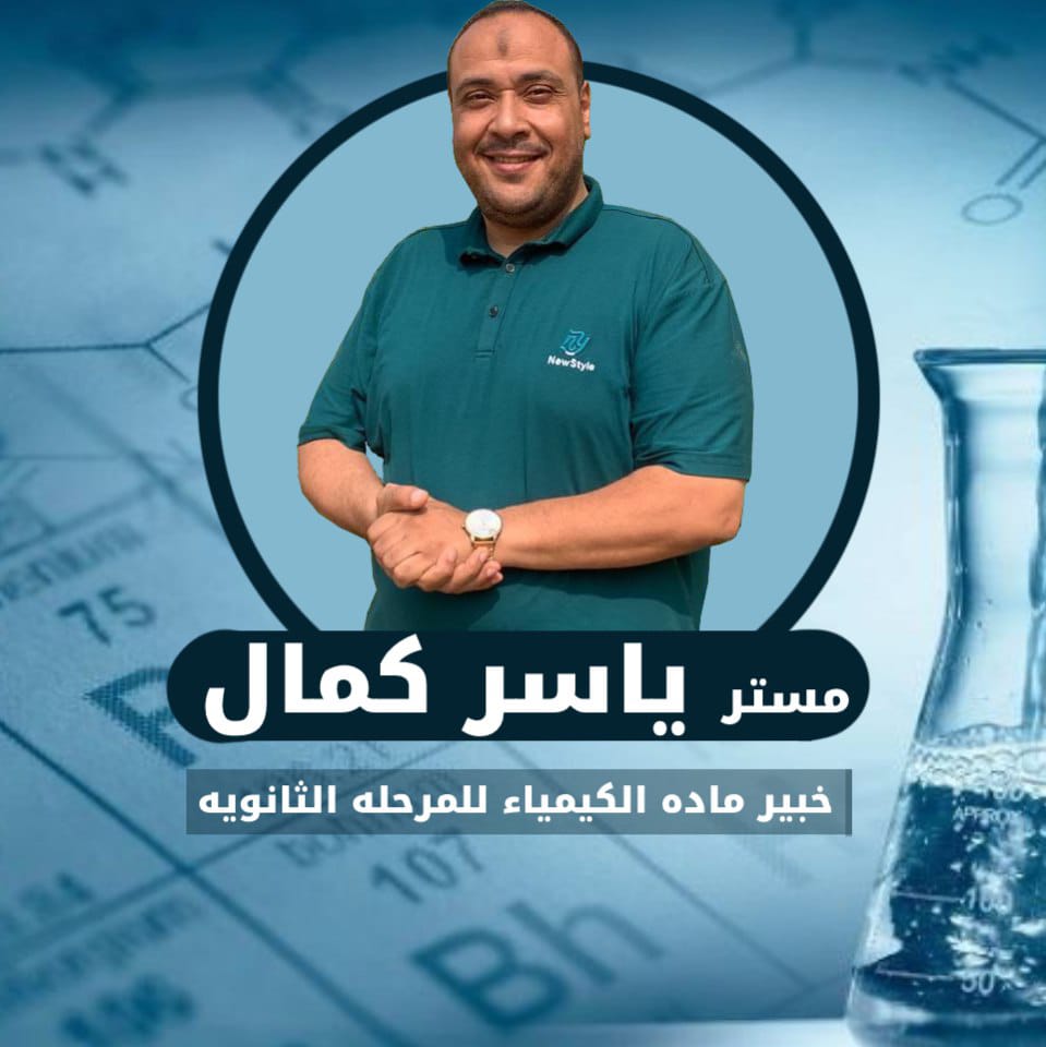 Self-observation is the first step of inner unfolding